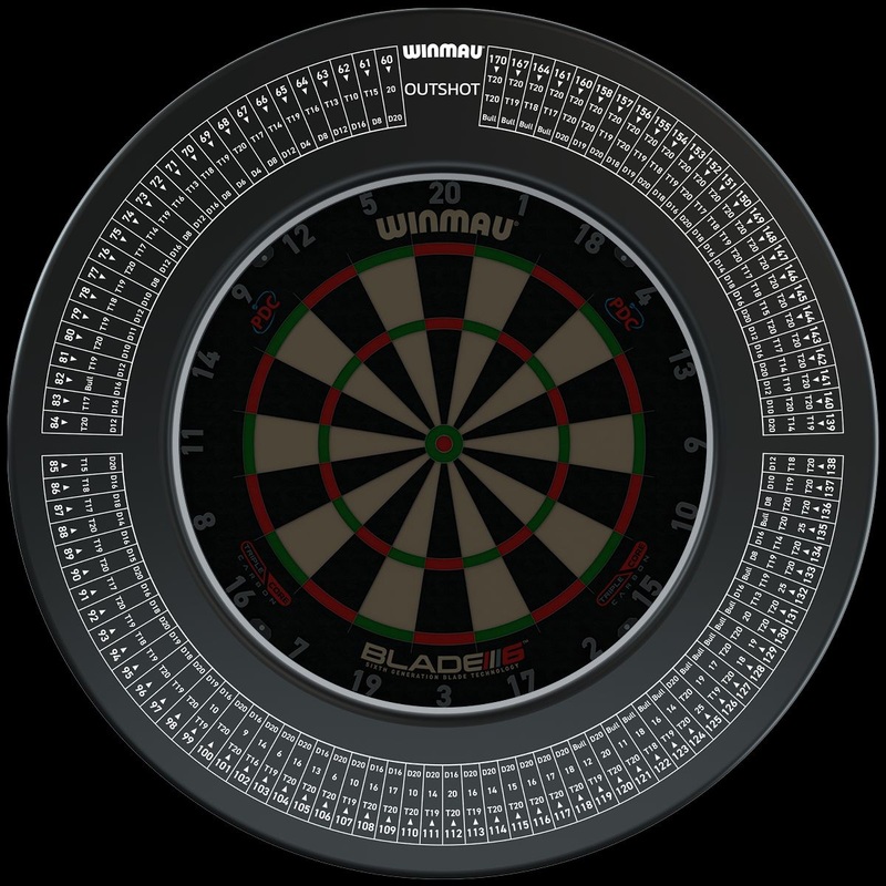 Winmau Outshot Dartboard Surround