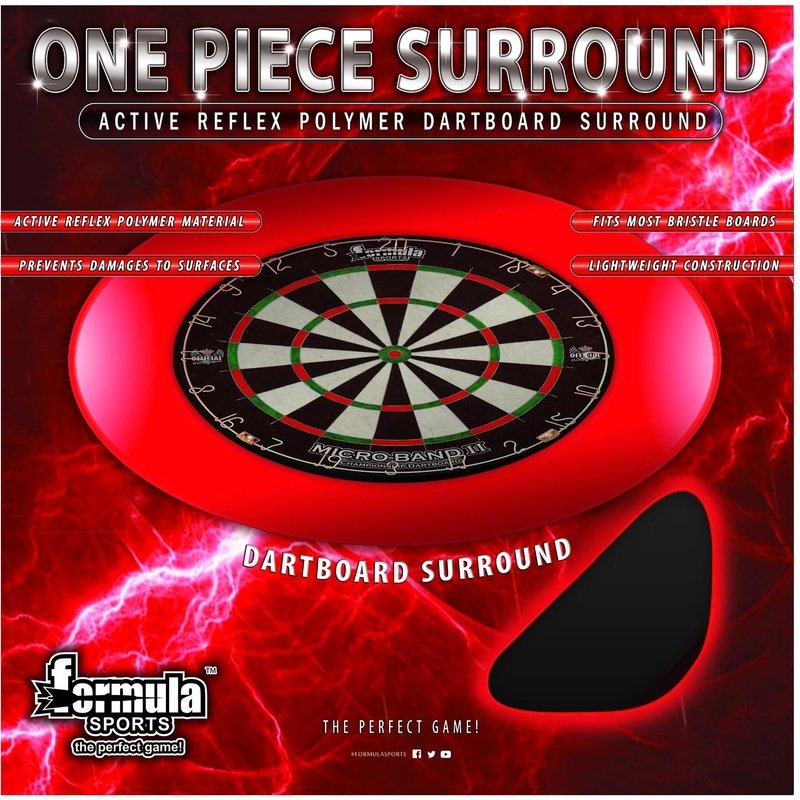 Dartboard Backboard Plain Surround