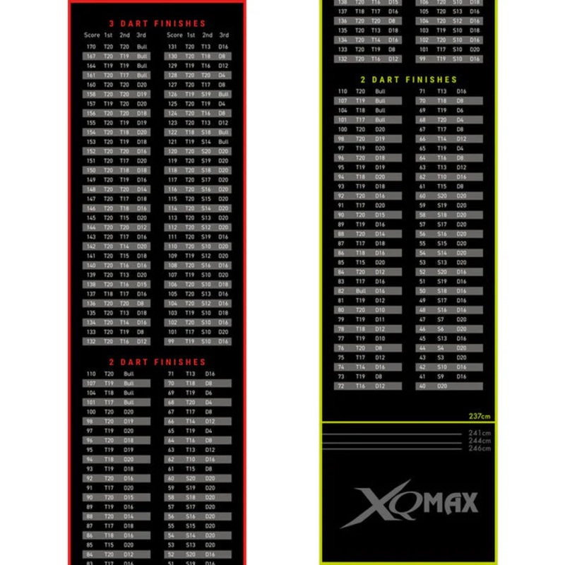 XQMax Nylon Dart Mat HD Printed Design – 60cm x 285cm – Checkouts-Red