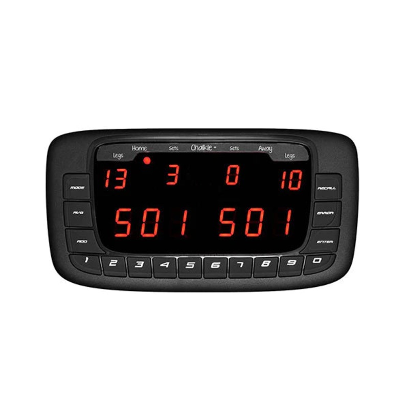 Chalkie + Electronic Scoreboard