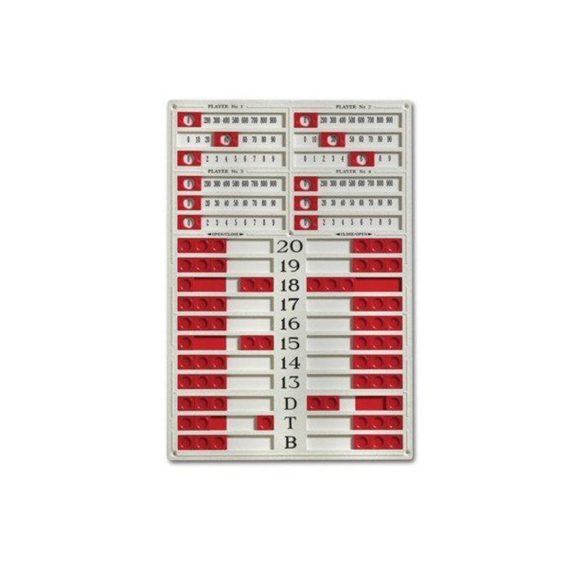 Ultimate Dart Scoreboard Marking System