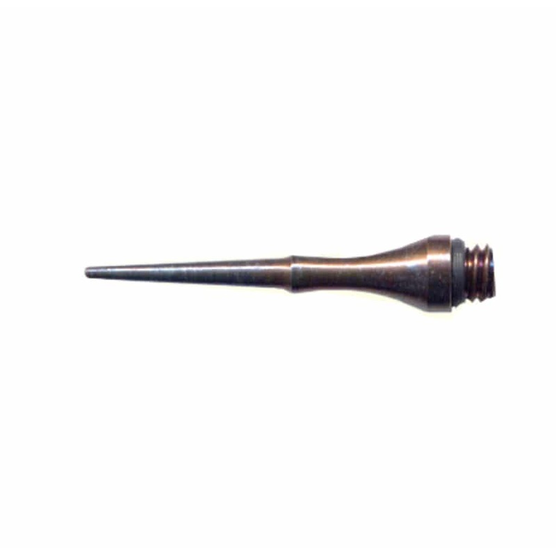 Voks Contour 2ba Conversion Points