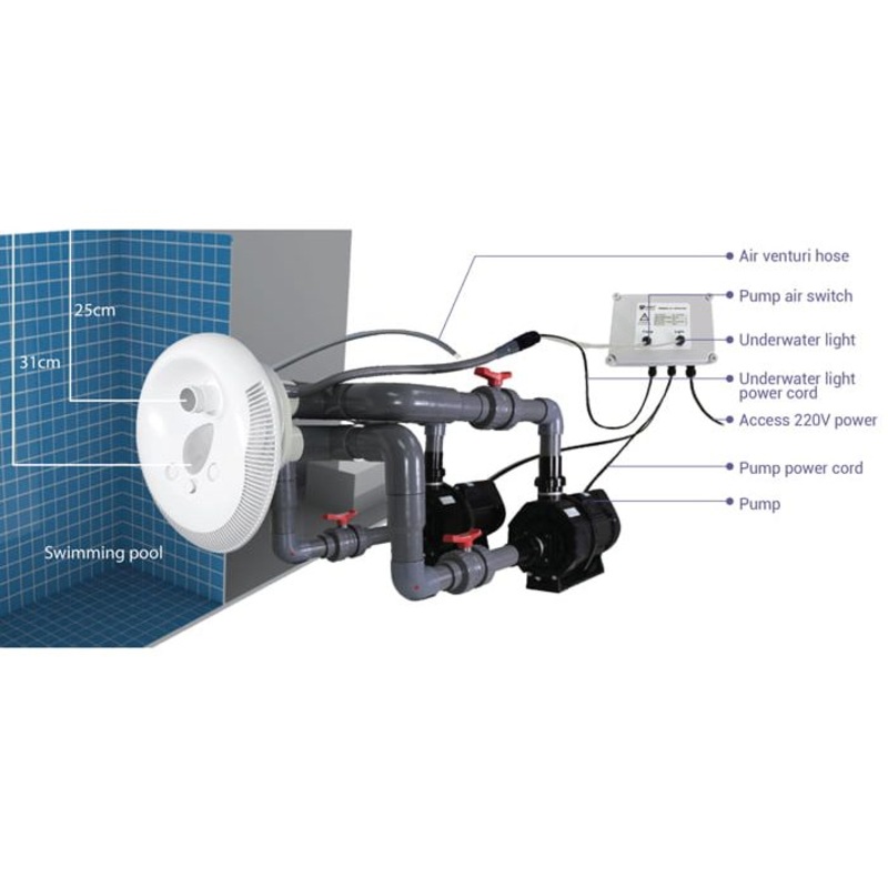 Emaux Countercurrent Jet – Twin Pump