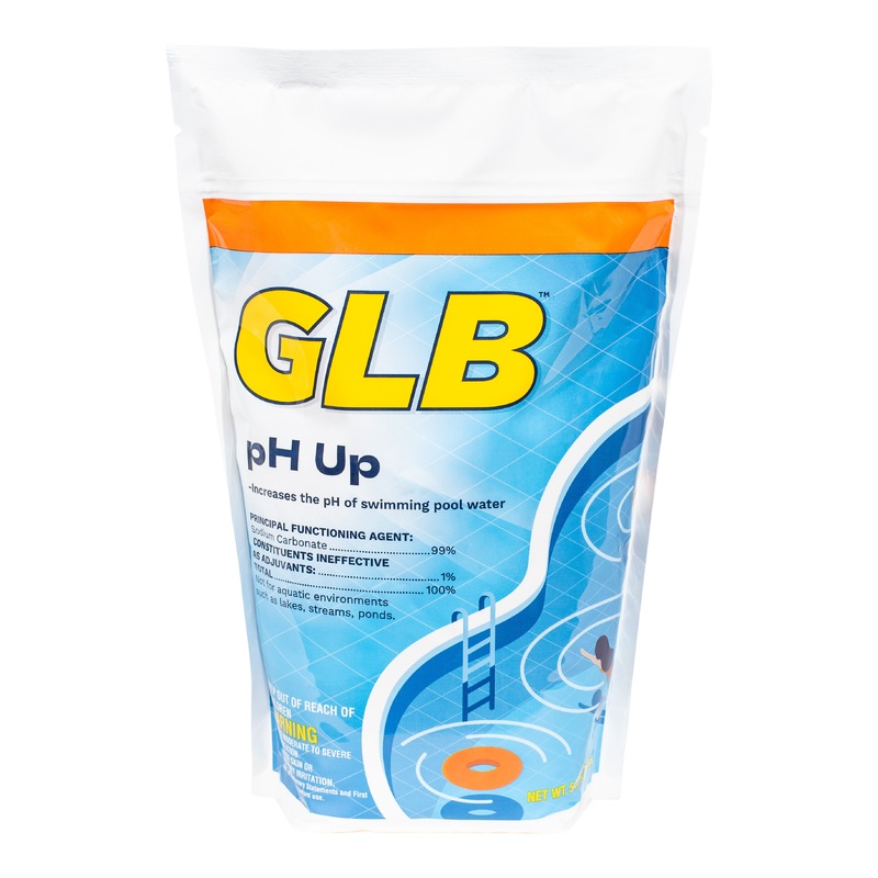 GLB PH Up