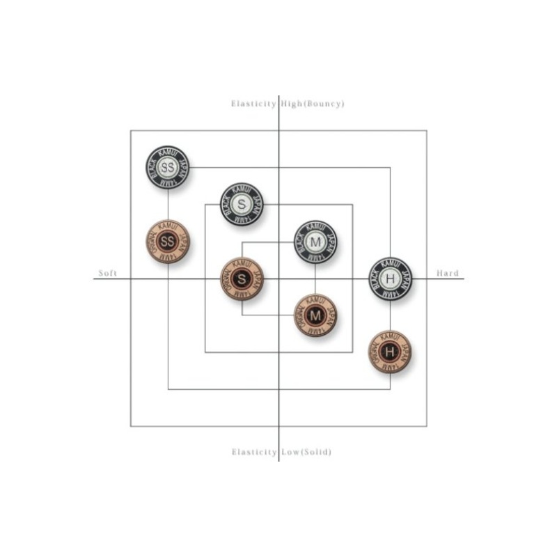 Kamui Original Premium Pool Cue Tips
