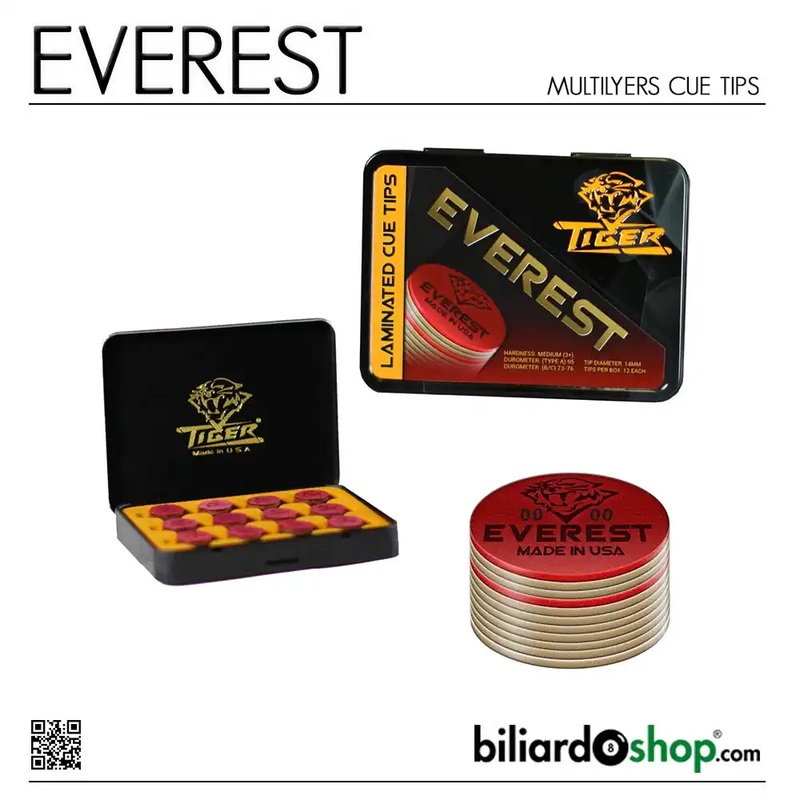 CUE TIP EVEREST
