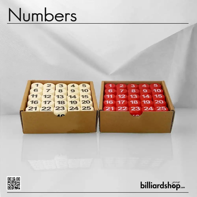 NUMBER FOR ABACUS